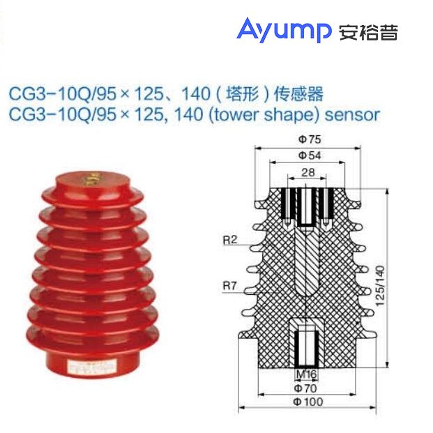 CG3-10Q95X125、140(塔形)傳感器
