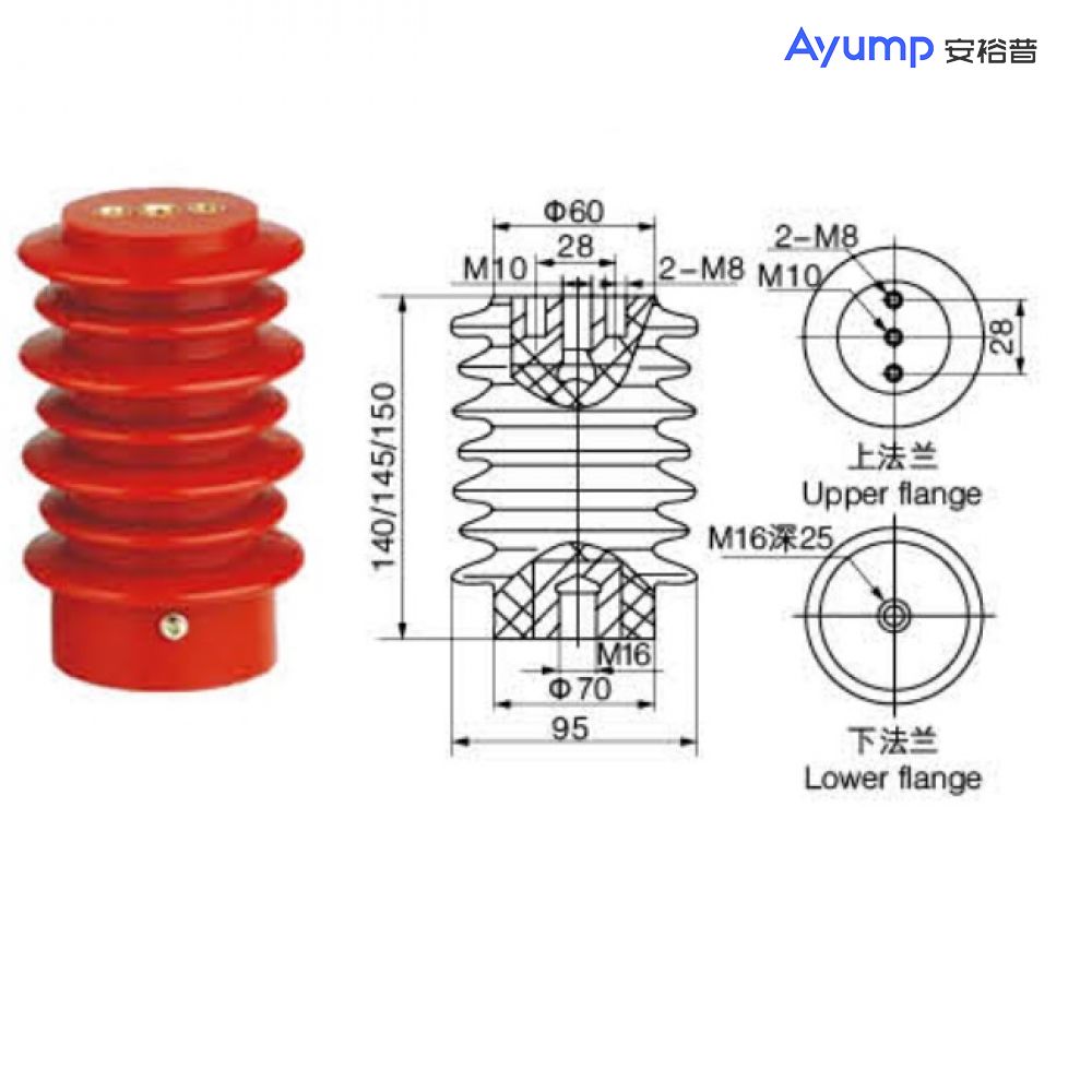 CG5-10Q/95x 140 (145、150)  10KV高壓傳感器