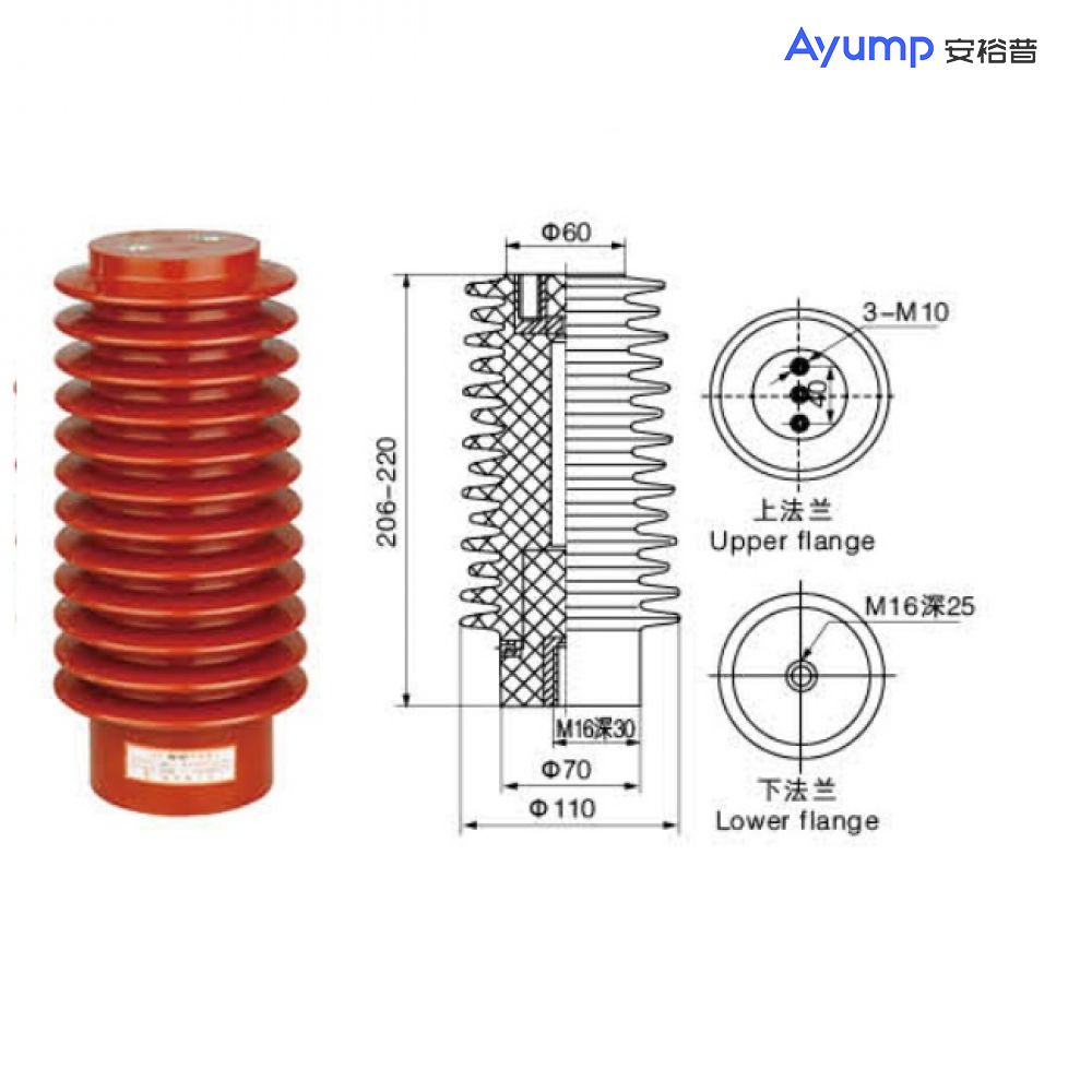 CG5-24Q/110x210、225傳感器